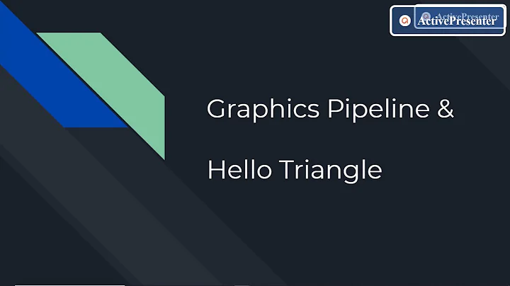 C++ Modern OpenGL Tutorials : T4 Hello Triangle [Part 1/3 : Graphics Pipeline]