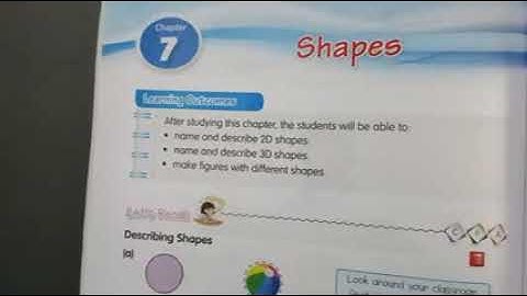 Class 2 Maths Chapter 7 Shapes