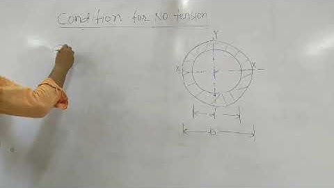 L-8 II Direct and Bending stress II Condition for No tension II Solid and Hollow Circular section