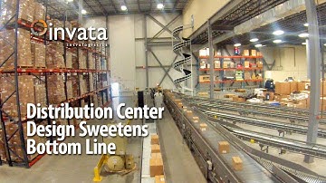 Waveless Fulfillment at Lindt | Invata Intralogistics