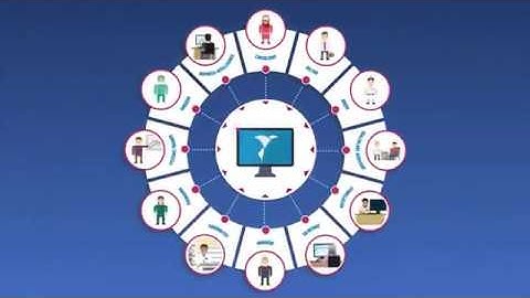 Airmid Tutorials - Functionality Overview