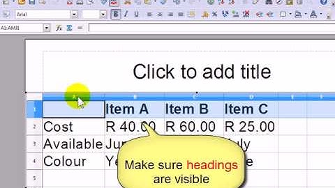 How to insert and format a table in an OpenOffice Impress presentation
