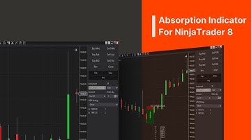 Absorption Indicator For NinjaTrader 8