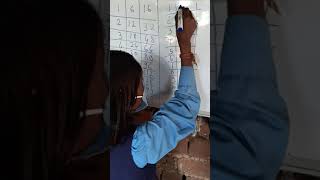 Impact on students by small maths tricks