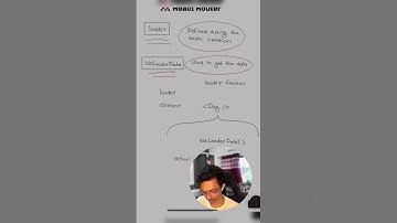 React Router loader property and useLoaderData() hook🪝for loading data #reactrouter #omlondhe