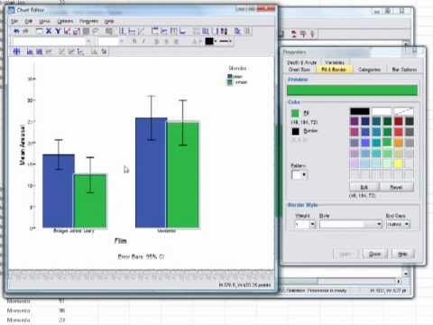 Spss Clustered Bar Chart Multiple Variables