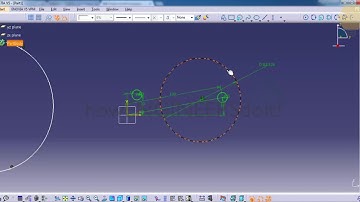 2.2.3|Circle tool in Sketcher|Top Catia V5 tutorials/training videos