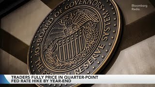 Treasury Market Signals Rates Need to Be Higher screenshot 1