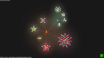 Quake 2 Tools   Gource Visualisation