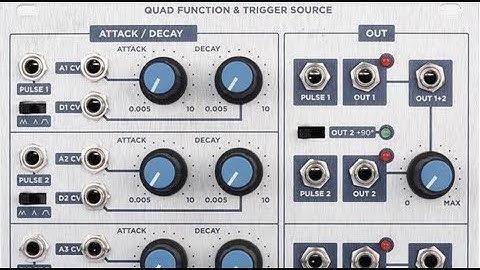 Sputnik Modular - Quad Function & Trigger Source - Quad Chaos