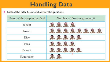 Std 3 HANDLING DATA | Mathematics | Maharashtra board MATHS