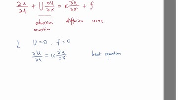 Parabolic, Ellipic, and Hyperbolic limiting cases of the convection diffusion equation