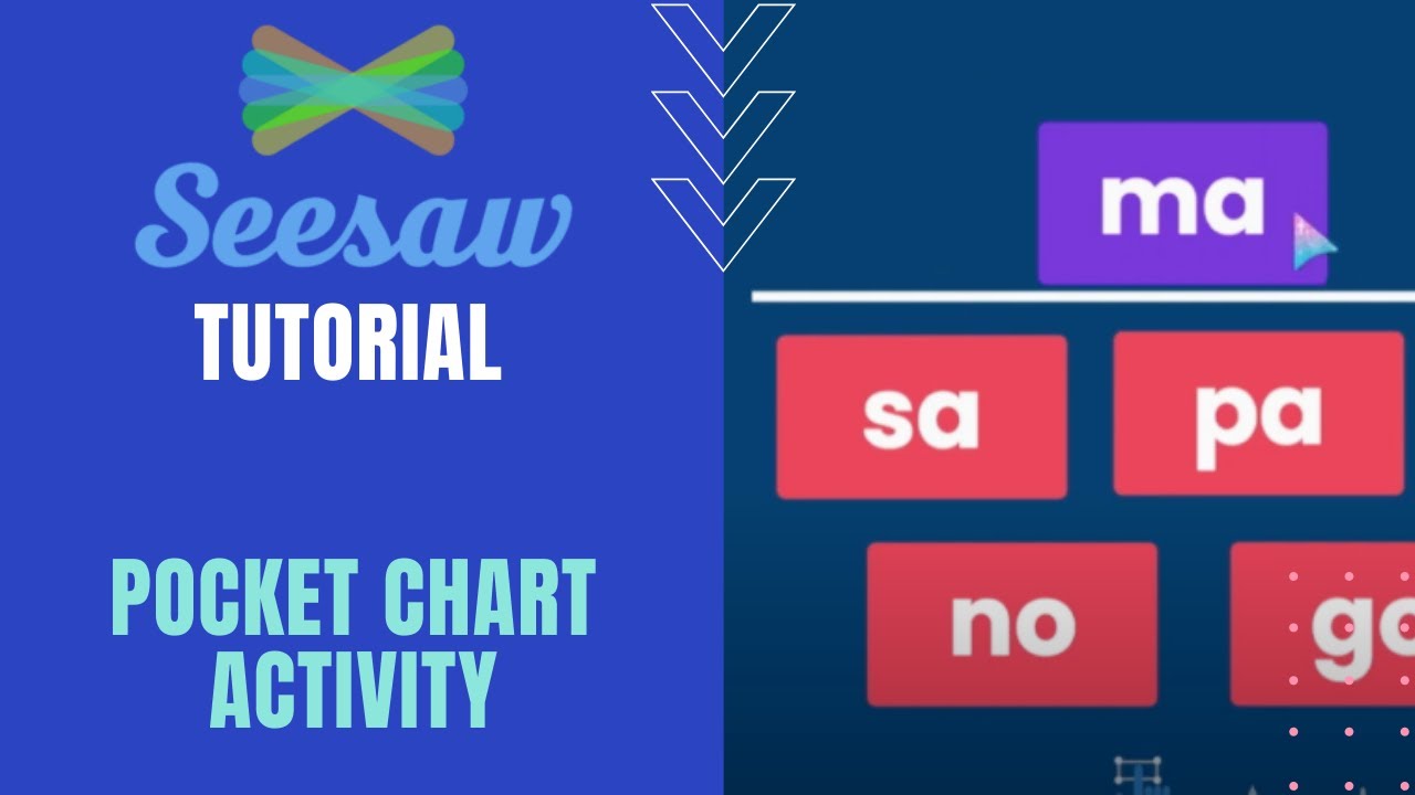 Seesaw Natal Chart