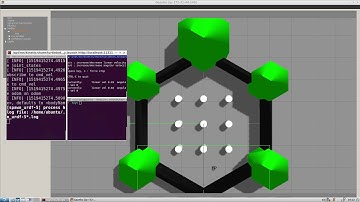 Turtlebot3 simulation on Gazebo on AWS EC2 - Ubuntu 16.04 with ROS Kinetic installed