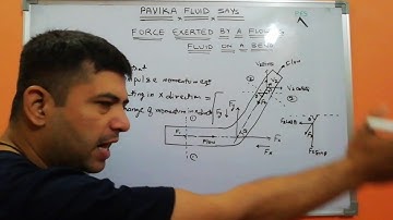 Force exerted by a flowing fluid on a pipe bend