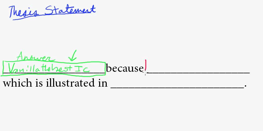 how to come up with a good thesis statement