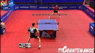 European Championships Dimitrij Ovtcharov-Adrien Mattenet