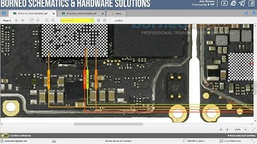 POCO X3 TOUCH WAYS...