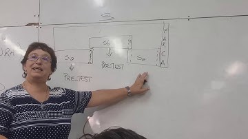 UTN 19, Algoritmos, Teoria, Sub-Secuencias, Enlazadas y Jerarquicas