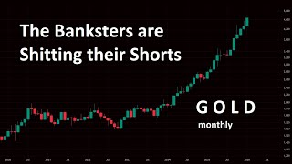The Banksters are Shitting their Shorts