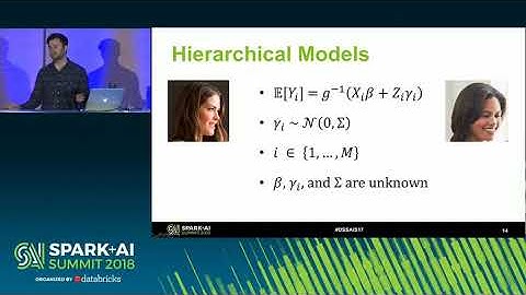 Moment-Based Estimation for Hierarchical Models (Kyle Schmaus)