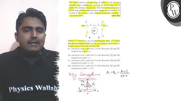 The figure shows a circular loop of radius \( a \) with two long pa...