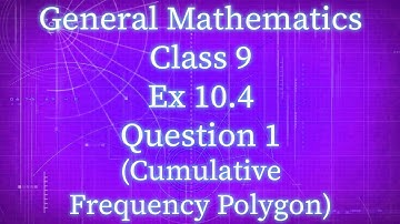 Class 9th General Mathematics Ex 10.4 Question 1 (Cumulative Frequency Polygon)