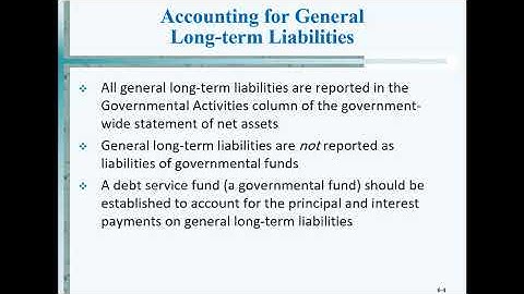 ch6: Accounting for general long-term liabilities  - part 1