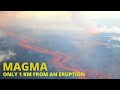 The Imminent Fagradalsfjall Volcanic Eruption in Iceland - Update