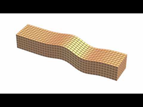 Seismic Waves—P- and S-wave particle motion and relative wave