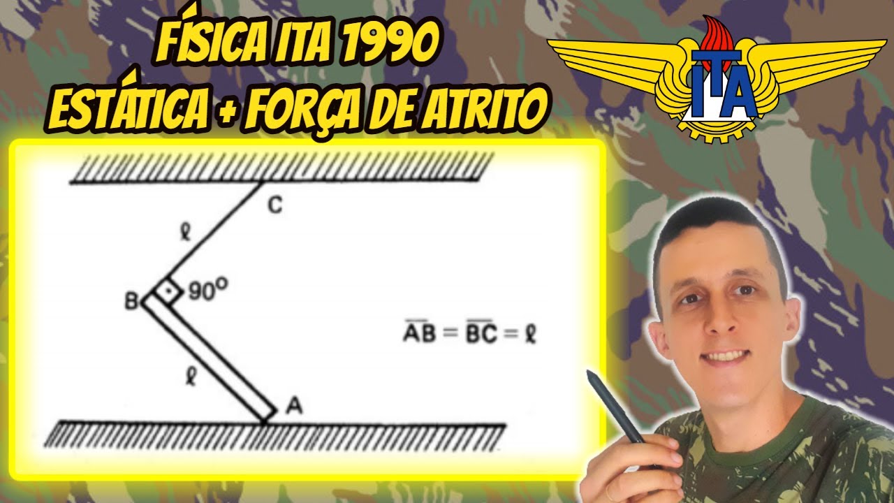 Física ITA 1990 | Estática | Força de atrito | Equilíbrio de forças | Equilíbrio de momentos