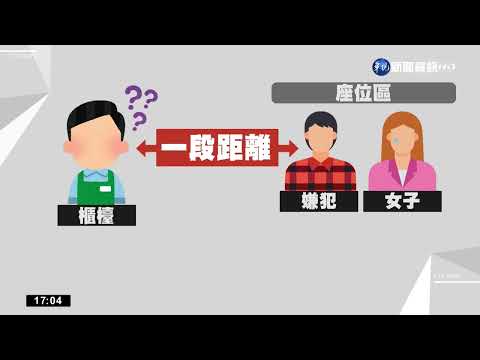 男闖超商涉嫌性侵 再回現場行竊遭活逮｜華視新聞 20220707