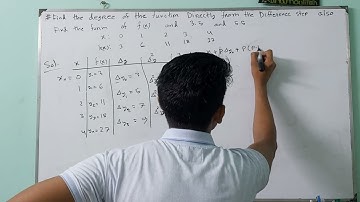 3.Newton’s Forward Difference Interpolation: Example 1 | Numerical Analysis