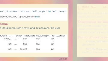 Solving the Pandas Append Issue: Avoiding Unexpected Columns When Adding Rows from a Dictionary
