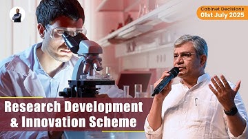 Research Development & Innovation Scheme for Energy, Deep Tech, AI & more