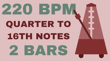 Metronome Click Track - 2 Bars Quarter to Sixteenth Notes 220 bpm - Smartronome