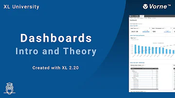 Dashboards in Vorne XL: Introduction and Theory