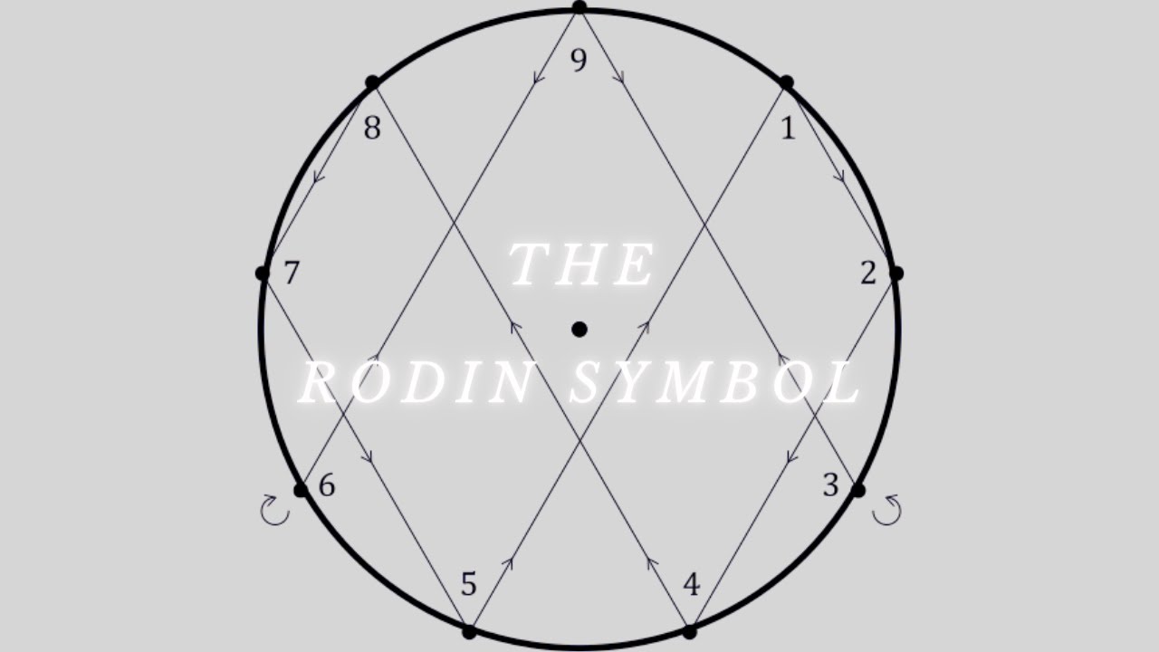 The Rodin Symbol - YouTube