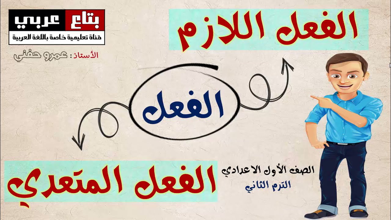 الفعل اللازم والمتعدي للصف الأول الاعدادي