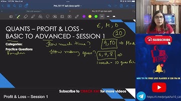 Profit & Loss Basic to Advanced Questions Session 1 LIVE| QA|OMETs|CAT