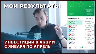 Результаты инвестиций в акции за 3 месяца