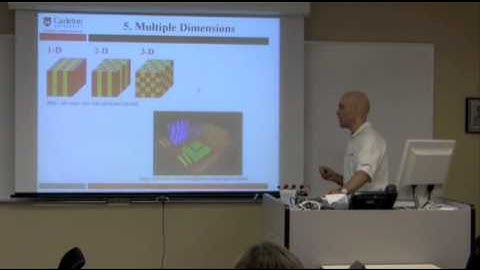 Photonic Crystals Introduction