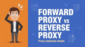 Proxy vs Forward Proxy vs Reverse Proxy | Easiest Explanation Ever!