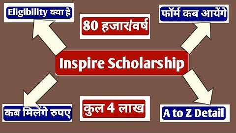 Inspire Scholarship Full Information 2025🔴 inspire Scholarship