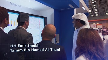 Microsoft | Qitcom 2017