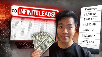 How to Generate Unlimited Leads for your AI Agency - 10,000 Leads Per Month from Apollo.io in 2025