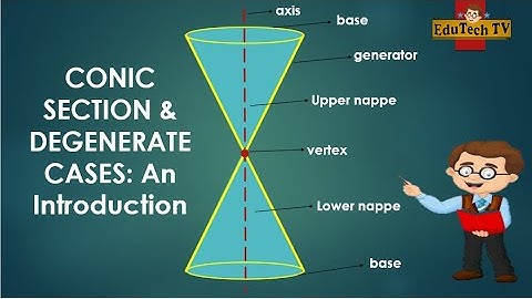 ANIMATED CONIC SECTION