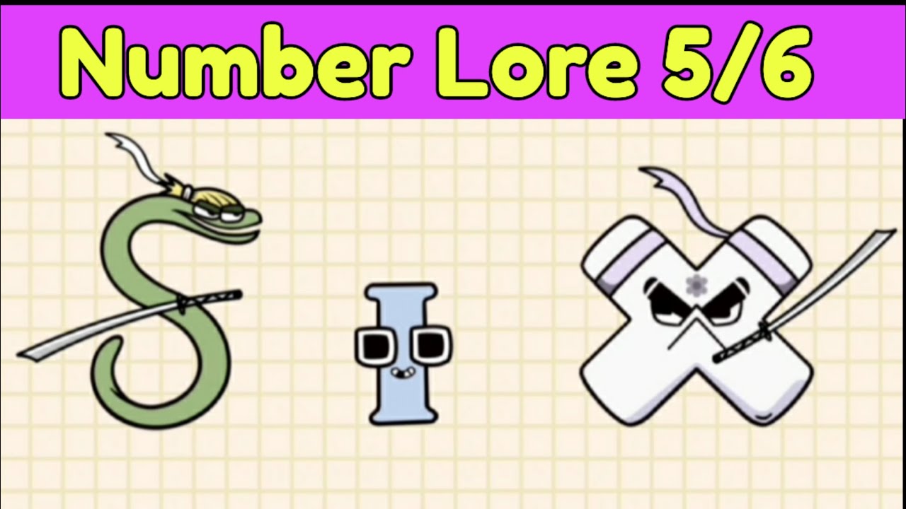 The Number Lore Numbers, The Parody Wiki