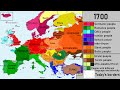 Ethnic groups of europe 12022