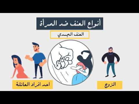 العنف ضد المرأة | إحصائيات حول العنف ضد المراة | اسباب العنف ضد المرأة